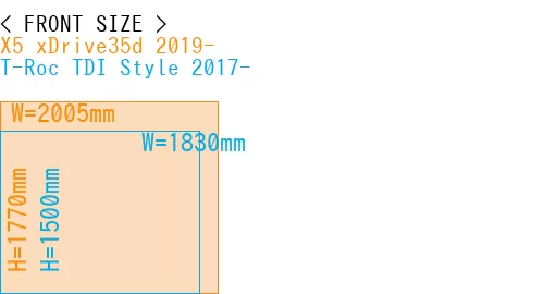 #X5 xDrive35d 2019- + T-Roc TDI Style 2017-